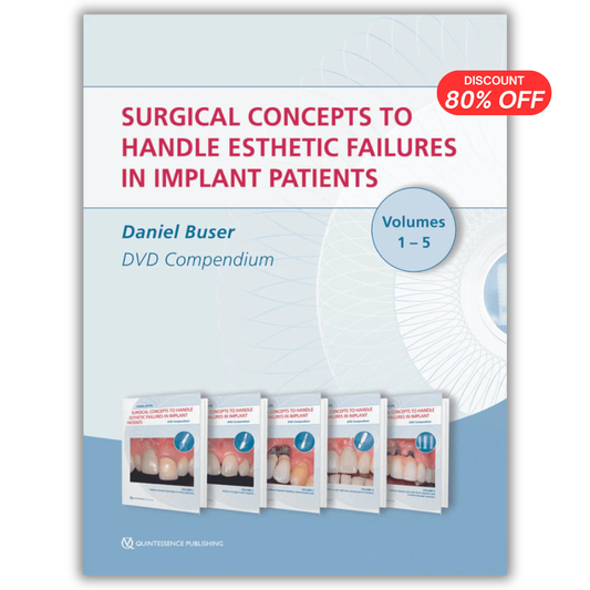Surgical Concepts to Handle Esthetic Failures in Implant Patients