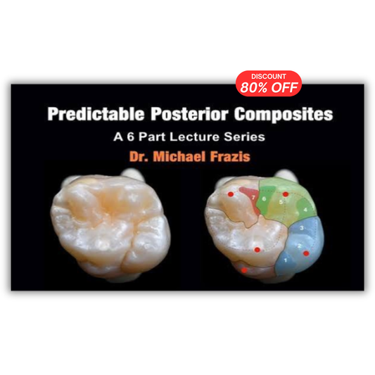 Predictable Posterior Composites: A 6 Part Lecture Series