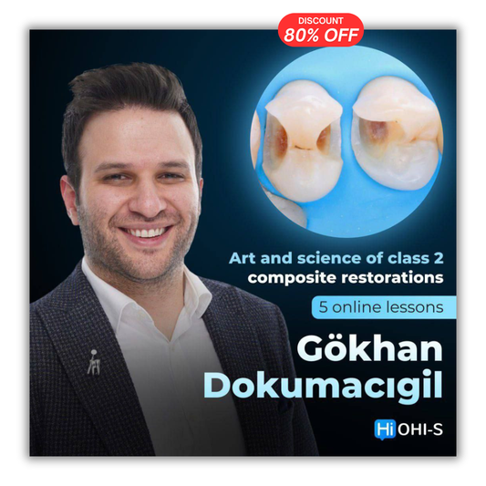 Art and Science of Class 2 Composite Restorations